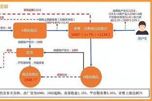 英超积分榜：阿森纳4连胜距榜首红军2分，西汉姆惨败距欧战区10分